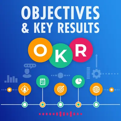Objectives & Key Results (OKR)